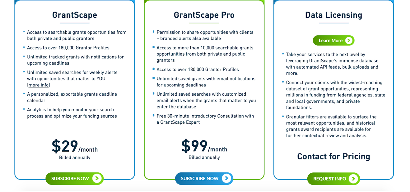 7 Best Foundation Directory Online Alternatives & Competitors [2024